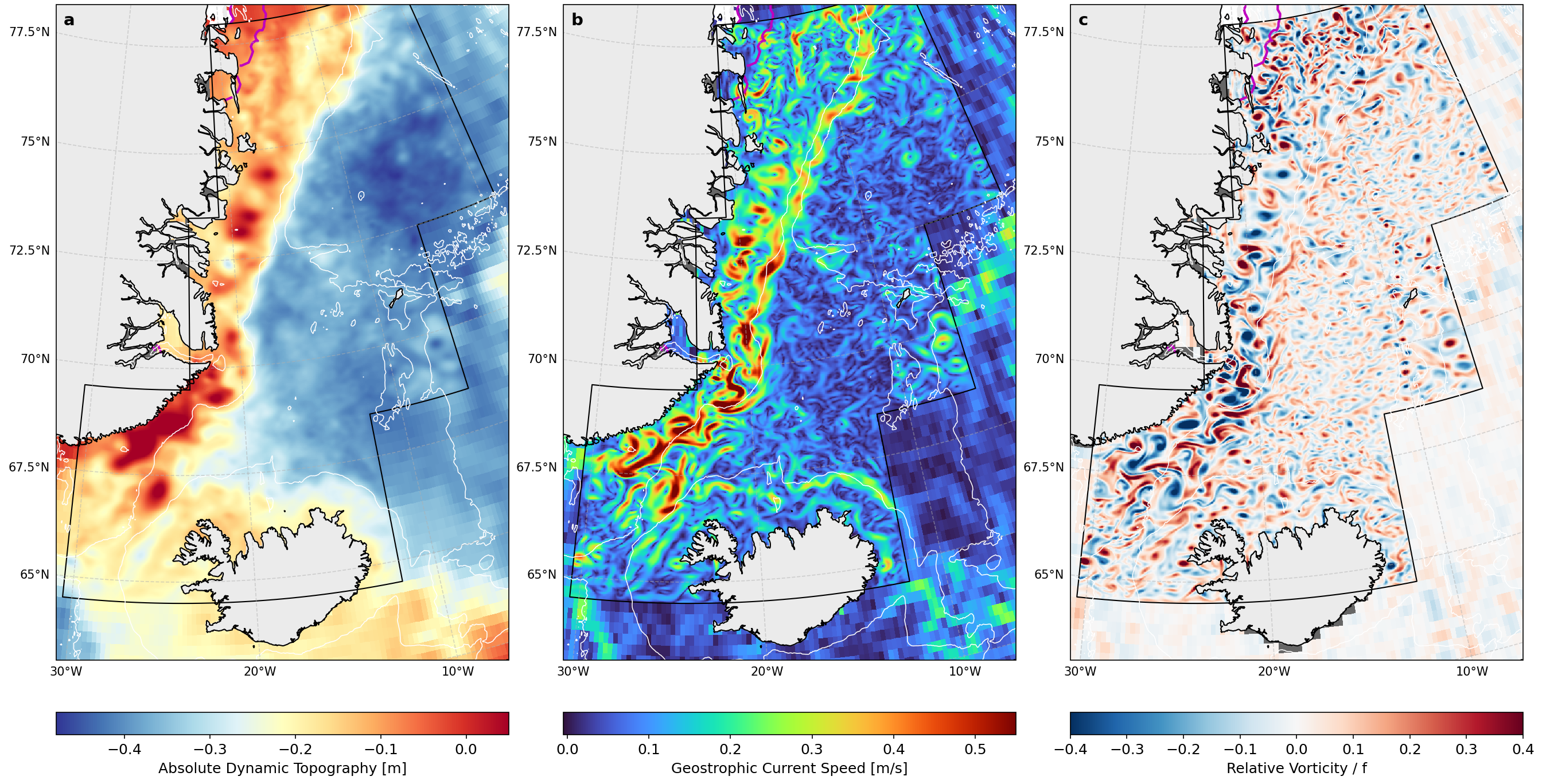 example of the product (snapshot)